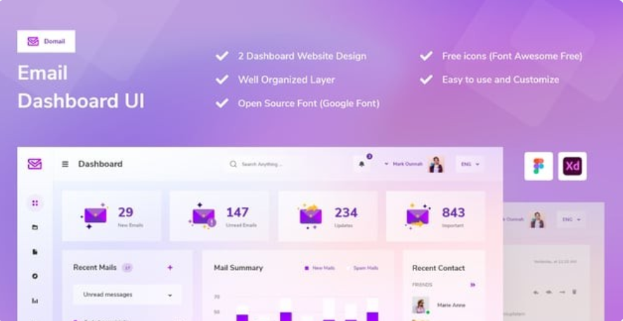 0cb7924f-f042-4502-beb2-c16aefd18bfd Back-end dashboard UI interface dashboard template FIG, XD - Image 1